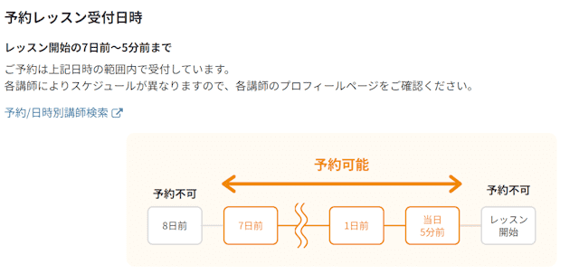 ネイティブキャンプ　予約　何分前